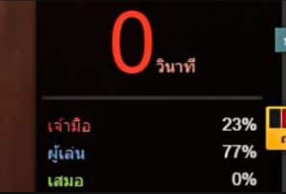 เว็บตรงบาคาร่า