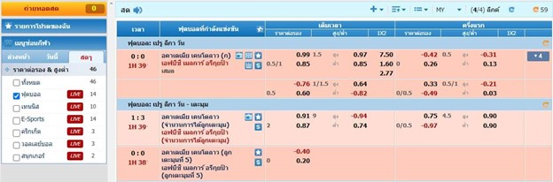 วิธีแทงบอล ง่ายๆ