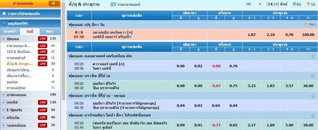 วิธีแทงบอล ง่ายๆ